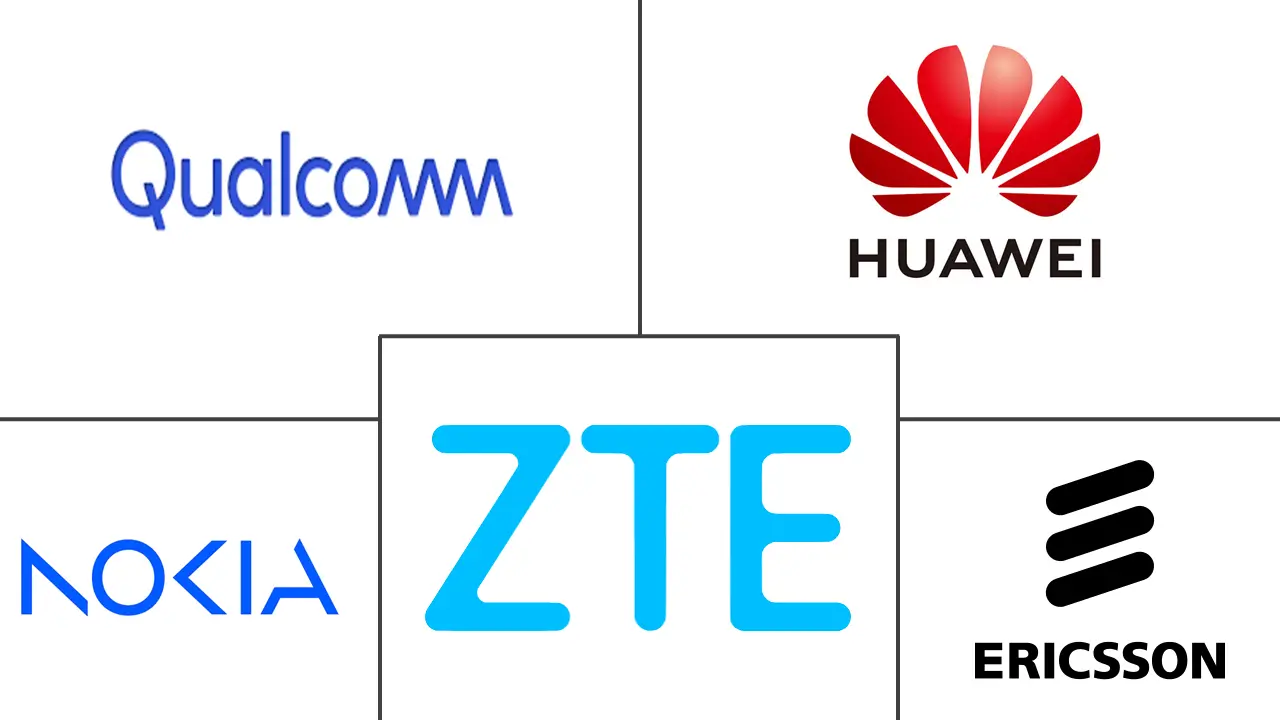 Major players in UAE Fixed Wireless Access industry