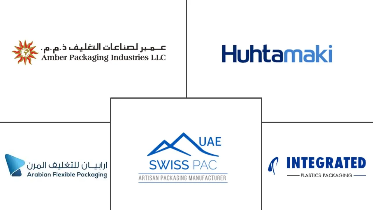 Major players in United Arab Emirates Flexible Packaging industry