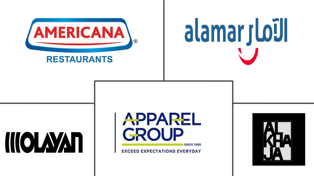 Major players in United Arab Emirates Foodservice industry