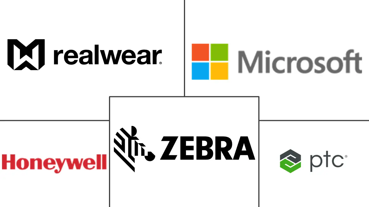 Major players in UAE Frontline Worker Technology industry