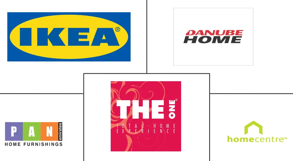Principaux acteurs dans Marché du mobilier domestique des Émirats arabes unis industrie