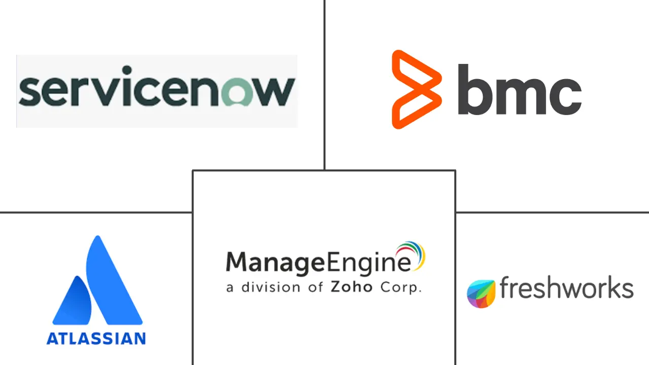 Major players in UAE ITSM industry