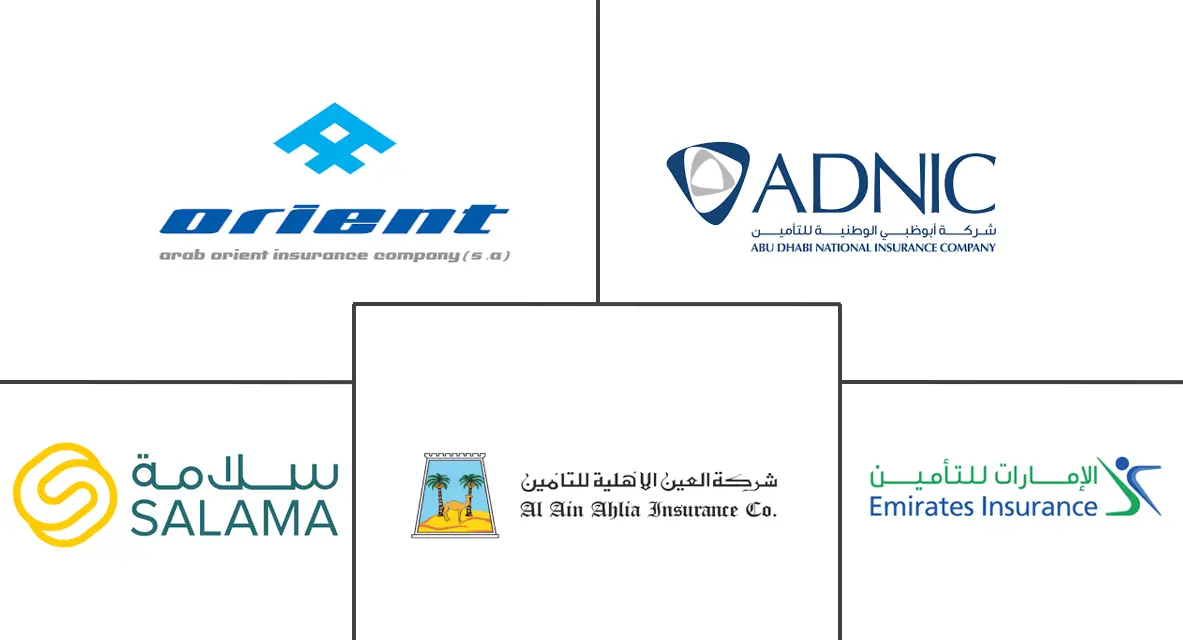 Principais participantes do mercado de seguros de anuidade de vida dos Emirados Árabes Unidos