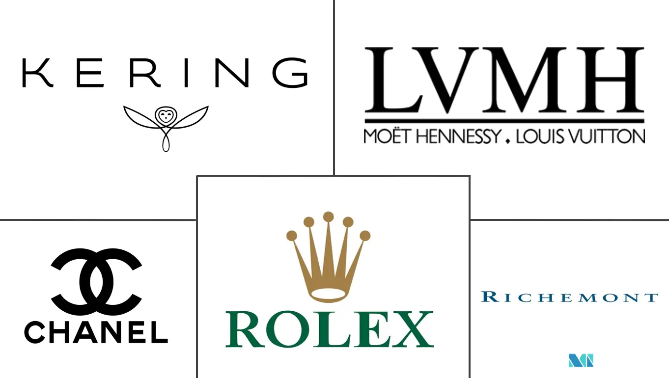 Acteurs majeurs du marché des produits de luxe des Émirats arabes unis