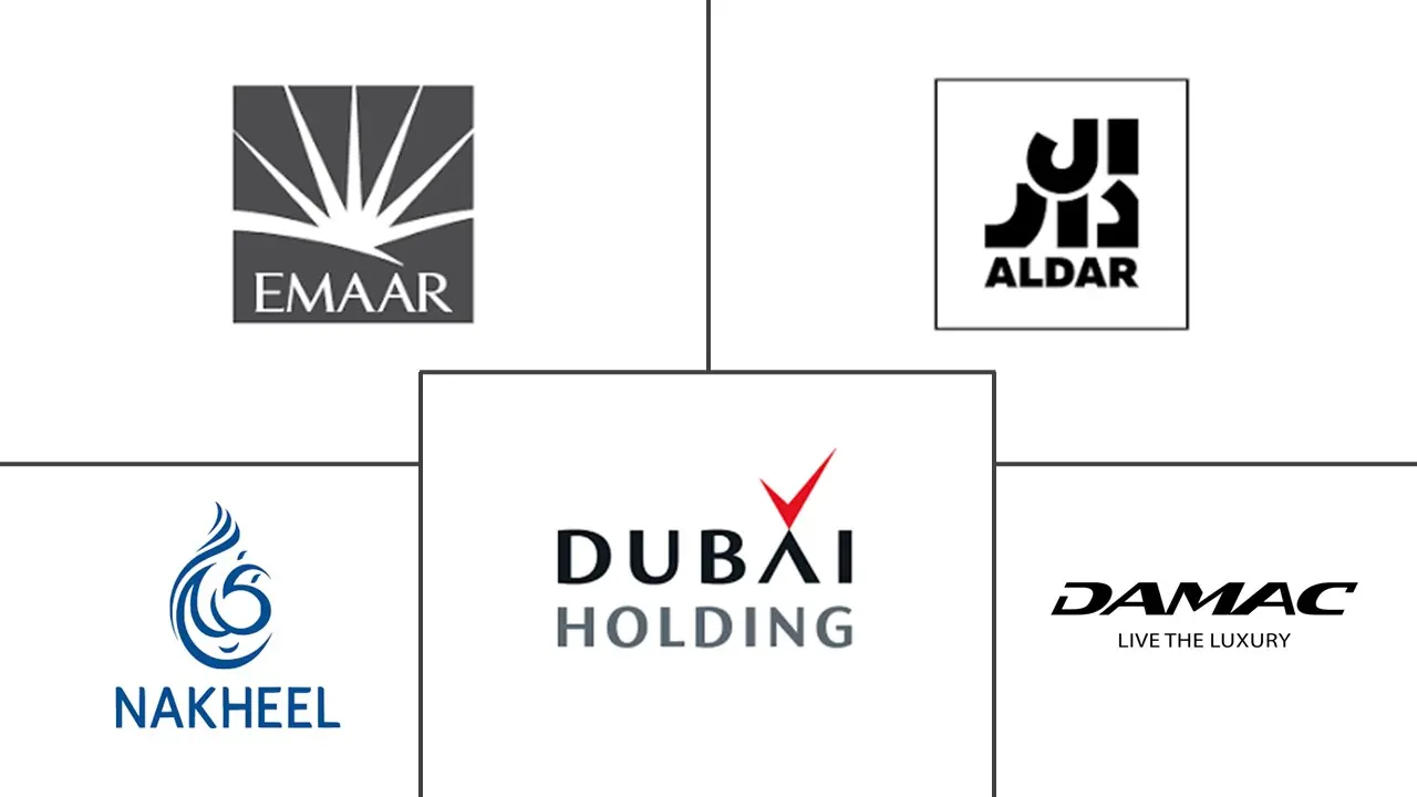Major players in UAE Luxury Residential Real Estate industry