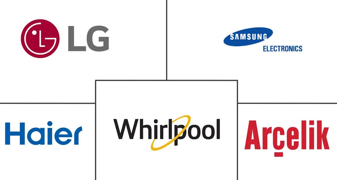 Major players in UAE Major Home Appliances industry