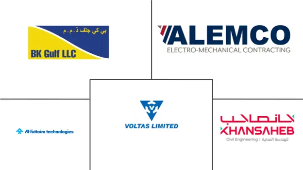 Major players in UAE Mechanical, Electrical, and Plumbing (MEP) Services industry