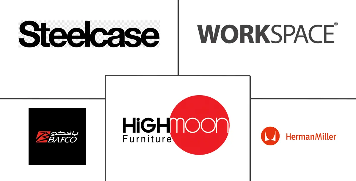 UAE Office Furniture Market Major Players
