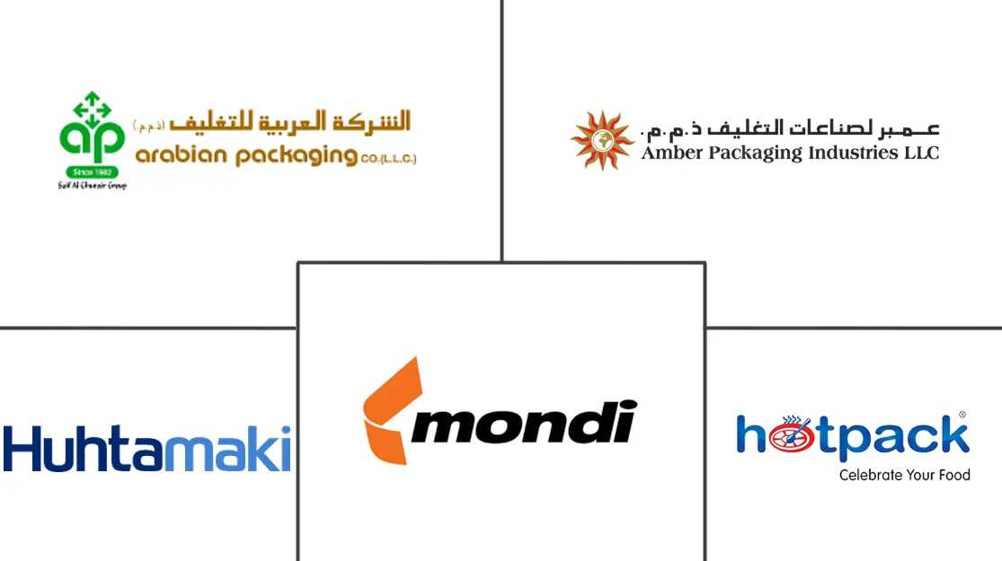 United Arab Emirates Plastic Packaging Market Major Players