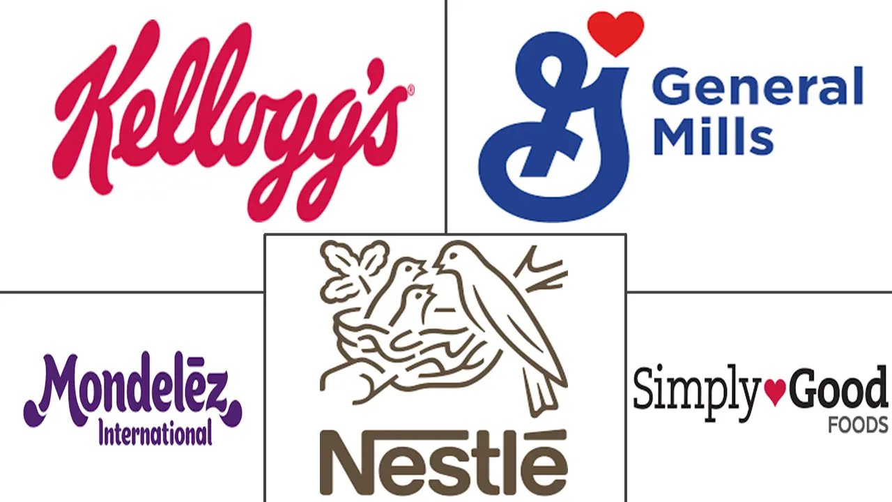 Principais participantes em Mercado de Barras de Snack dos Emirados Árabes Unidos indústria