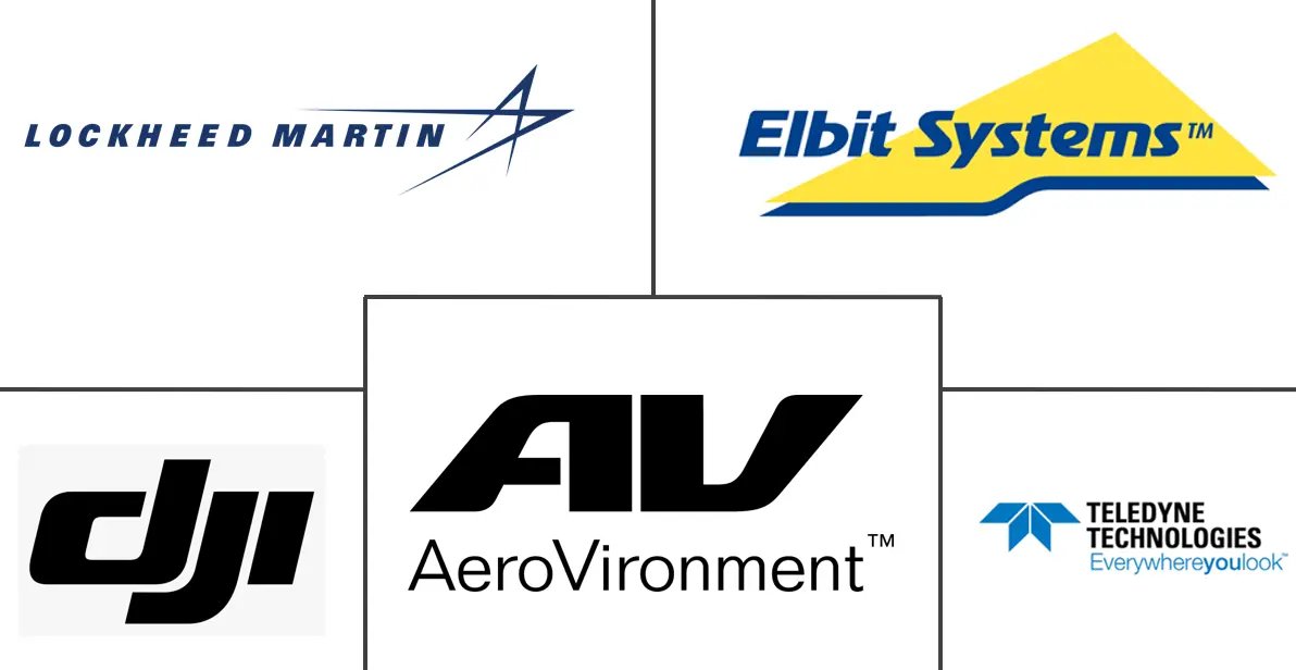 Principais players do mercado de carga útil e subsistemas de UAV