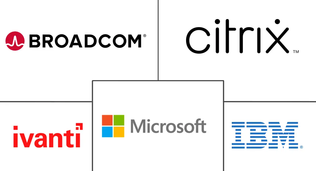 Major players in UEM In BFSI industry