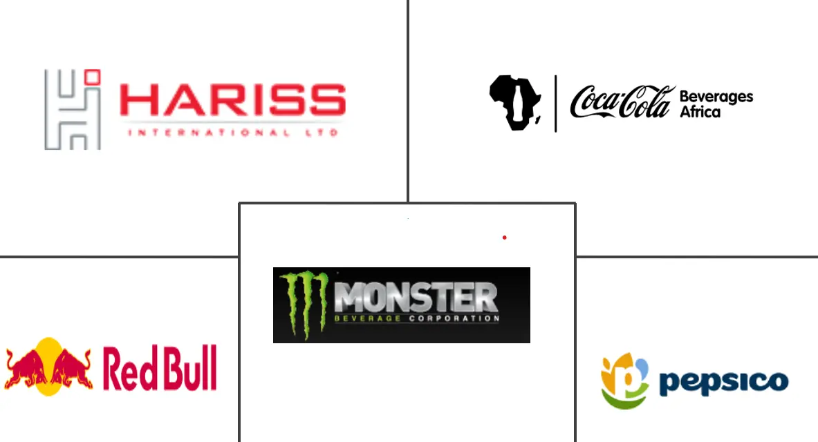Major players in Uganda Energy Drinks industry
