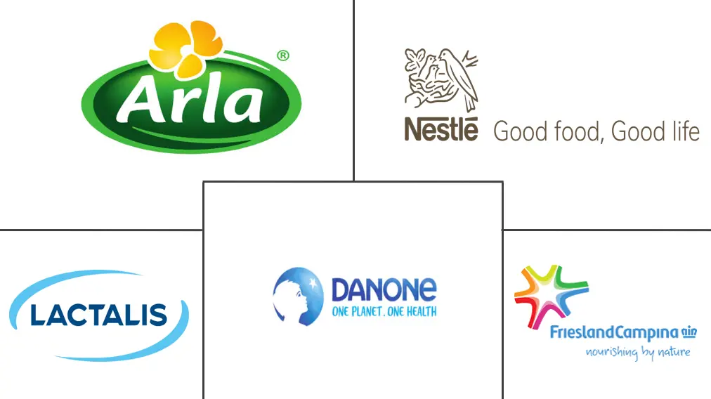 Major players in UHT Cream In Foodservice industry