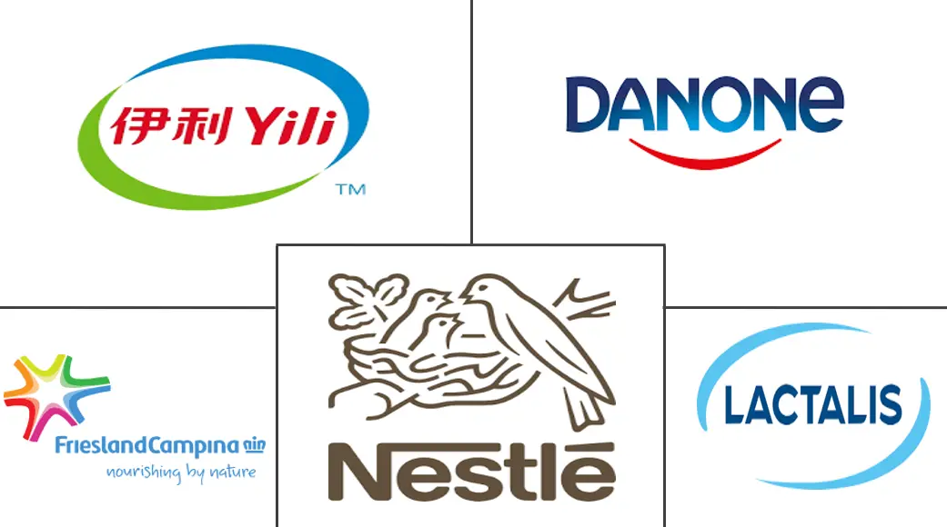 Major players in UHT Milk industry