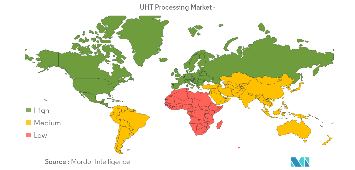 uht processing market growth by region
