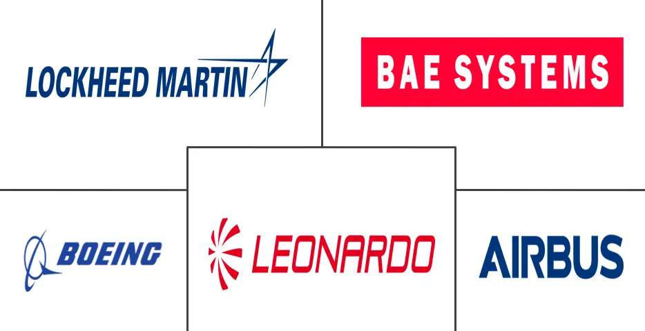 Major players in UK Aviation industry