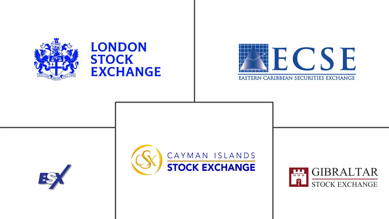 英国資本市場取引所エコシステムの主要企業