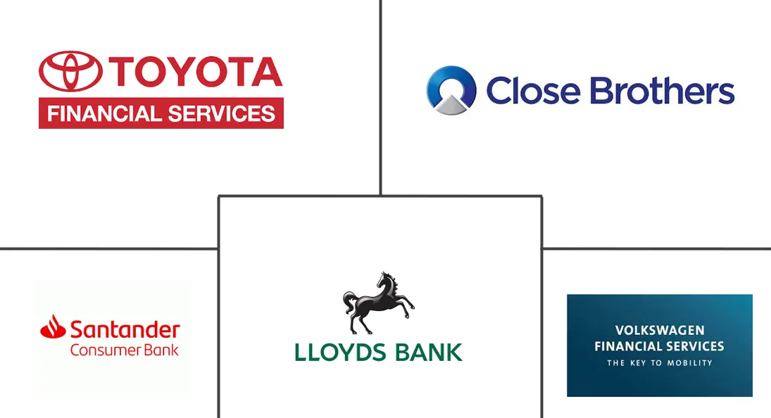 Logo delle aziende correlate