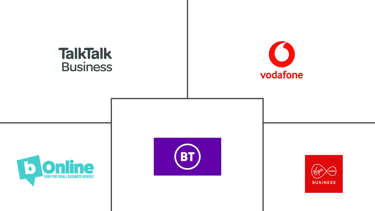 UK Fixed Connectivity Market Major Players