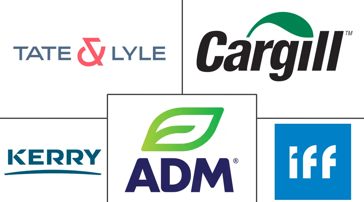 Major players in United Kingdom Food Additives industry