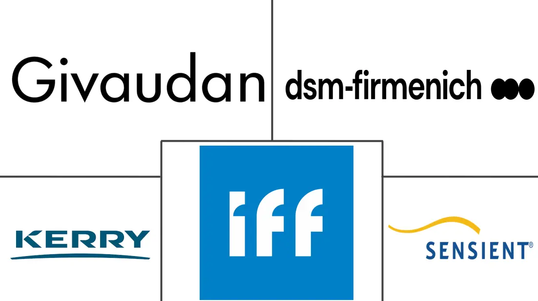 Major players in United Kingdom Food Flavor And Enhancer industry