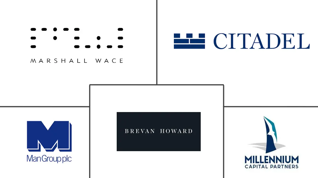 Major players in United Kingdom Hedge Funds industry