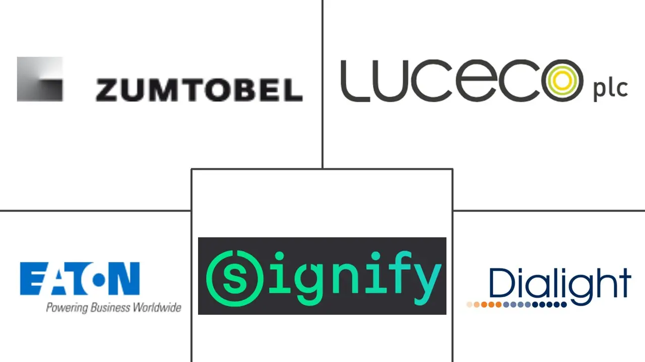 Major players in United Kingdom Indoor LED Lighting industry