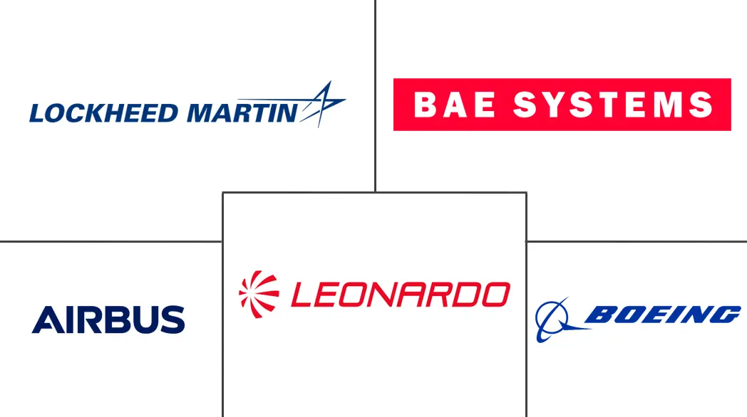 Major players in UK Military Aviation industry