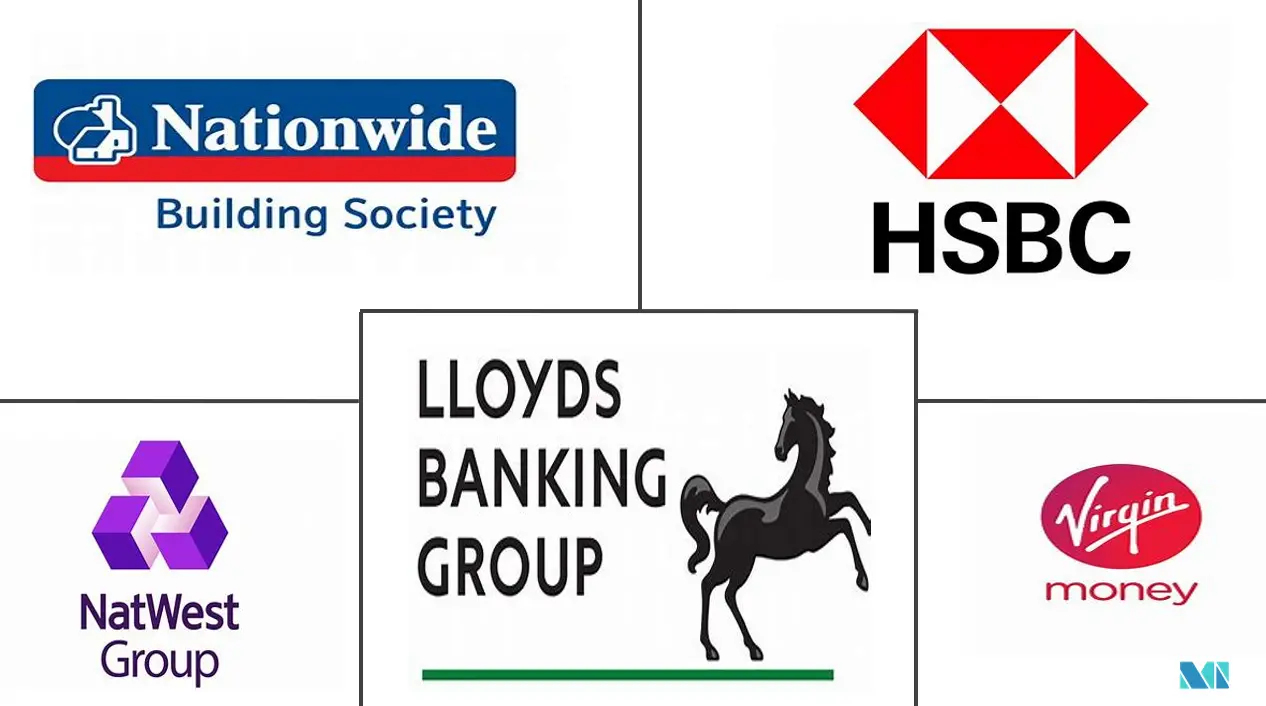 UK Mortgage / Loan Broker Companies - Top Company List