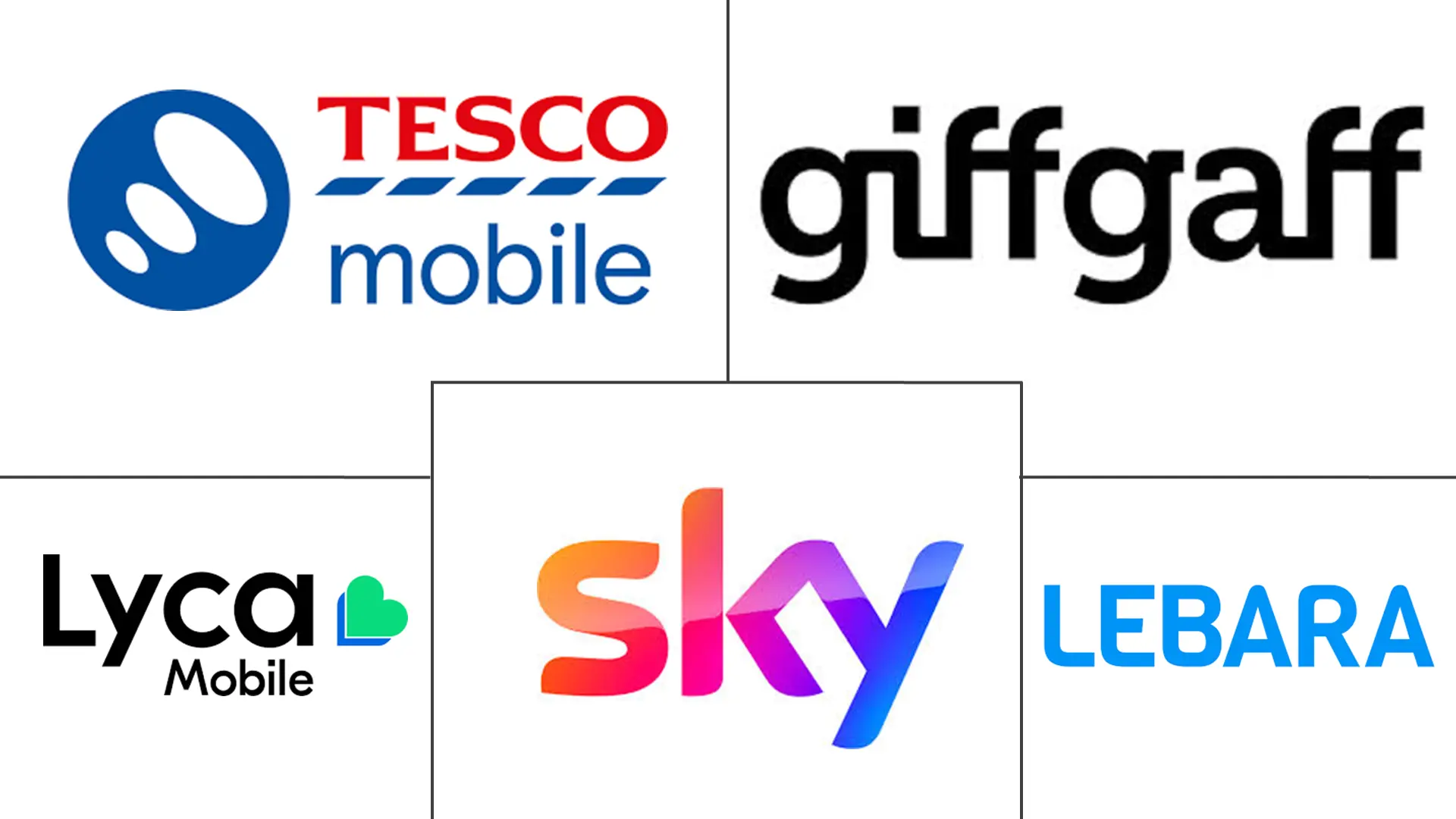 Major players in UK Mobile Virtual Network Operator (MVNO) industry