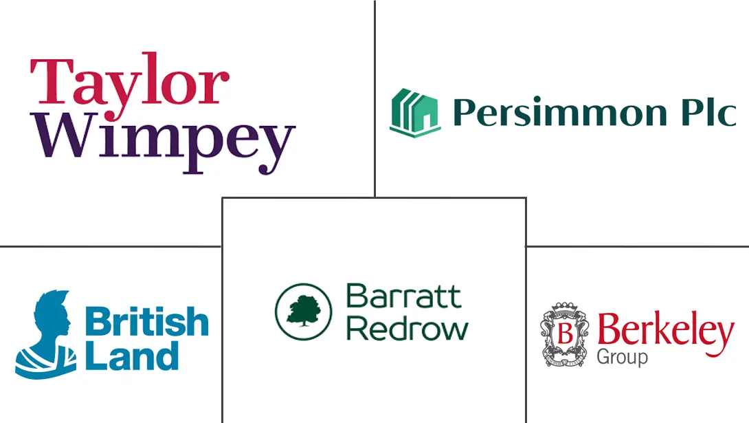 Major players in United Kingdom Real Estate industry