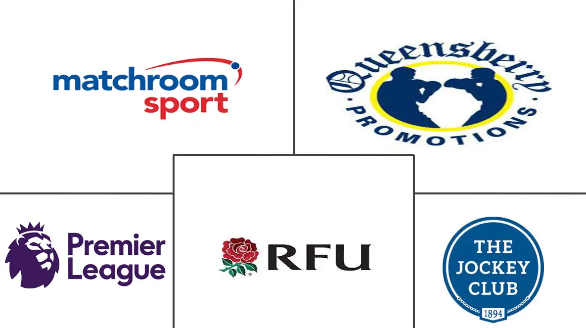 UK Sports Promoters Market Major Players