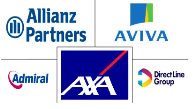 Major players in UK Travel Insurance industry