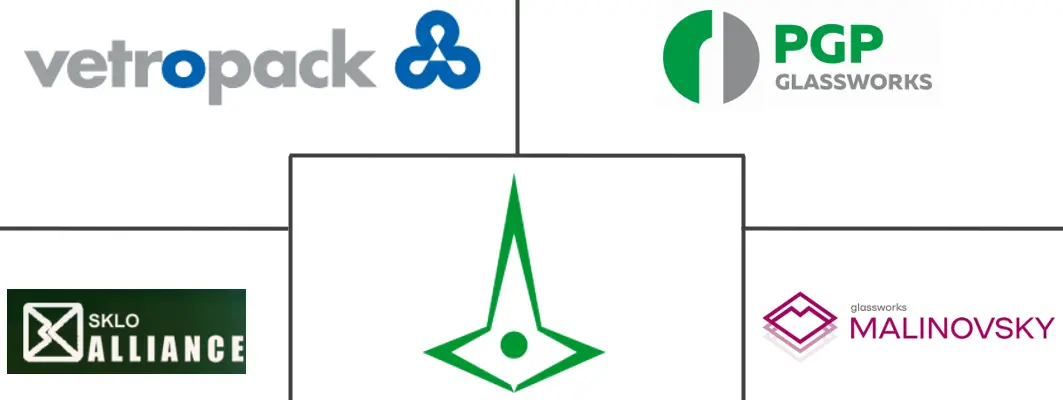 Ukraine Container Glass Market Major Players