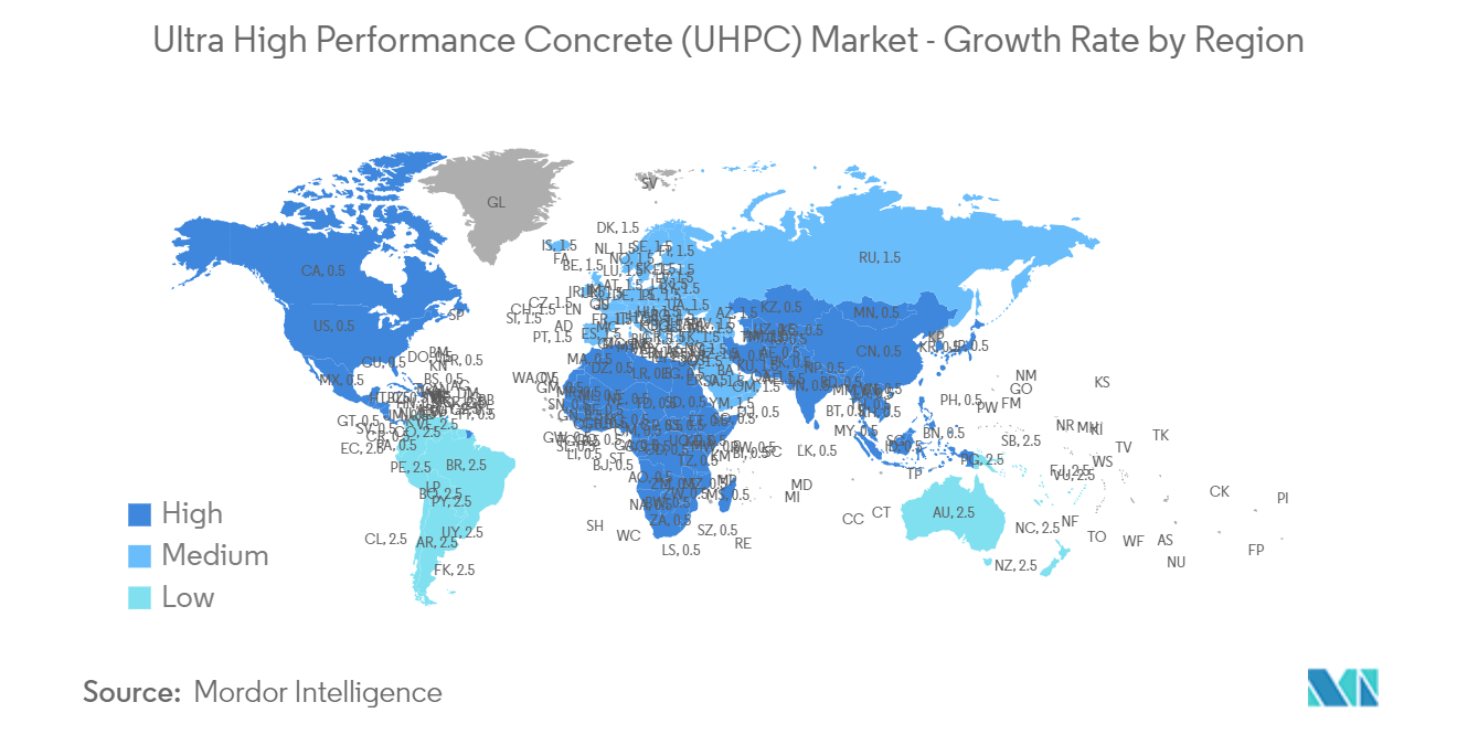 Ultra High Performance Concrete (UHPC) Market - Growth Rate by Region