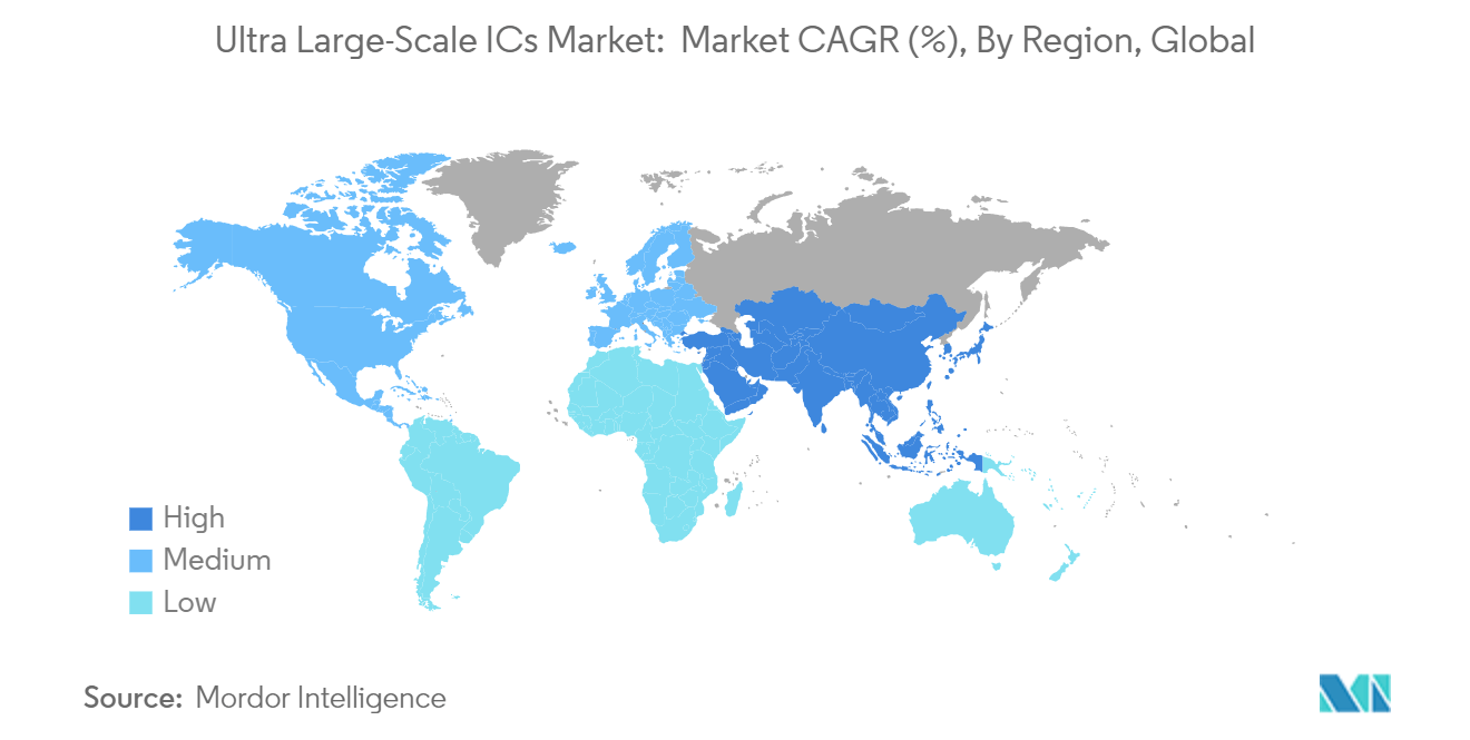 Ultra Large-Scale ICs Market:  Market CAGR (%), By Region, Global