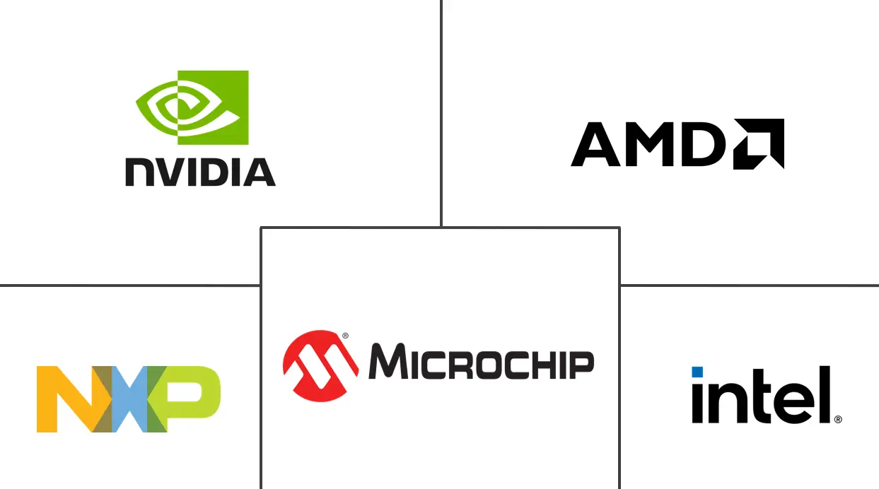 Ultra Large-Scale ICs Market Major Players