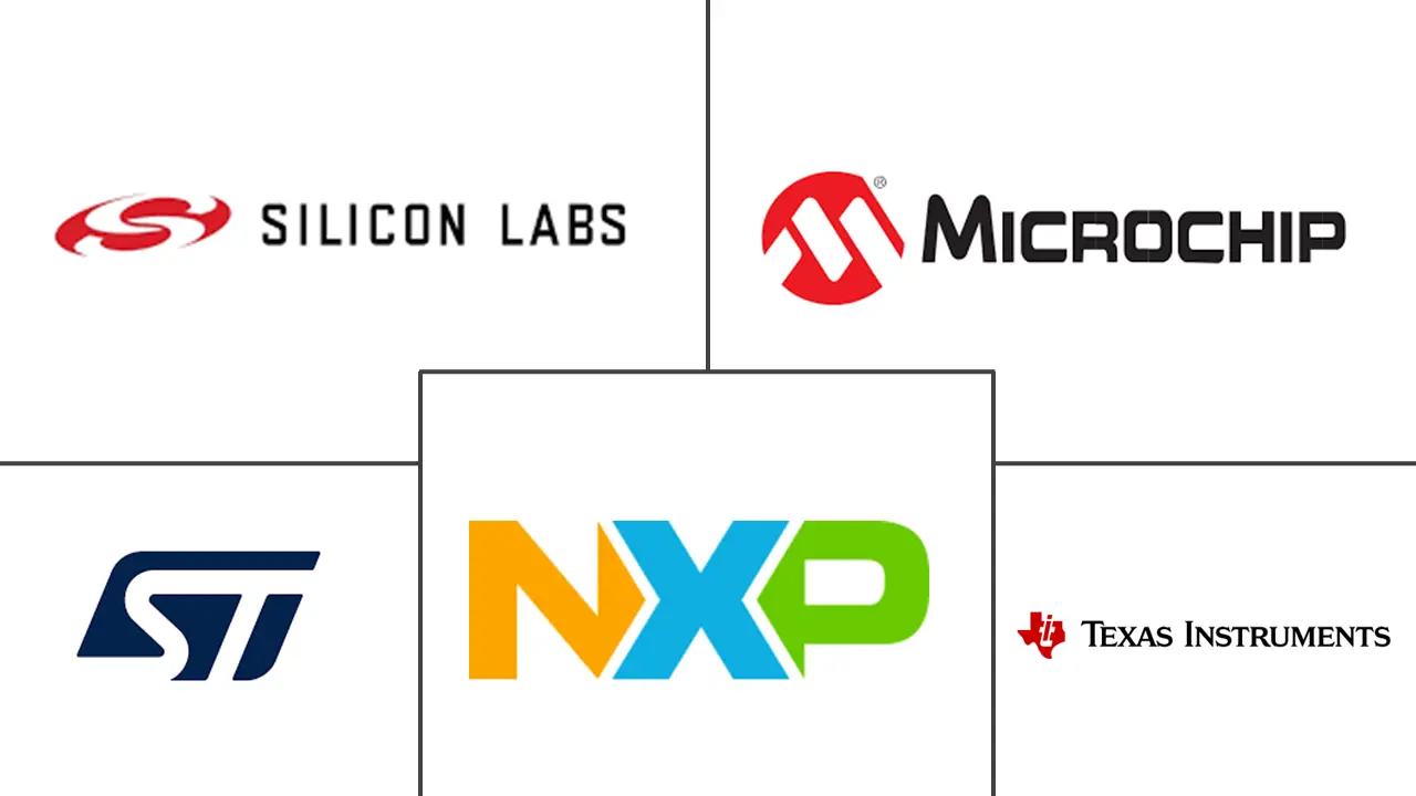 Major players in Ultra-Low-Power Microcontroller industry