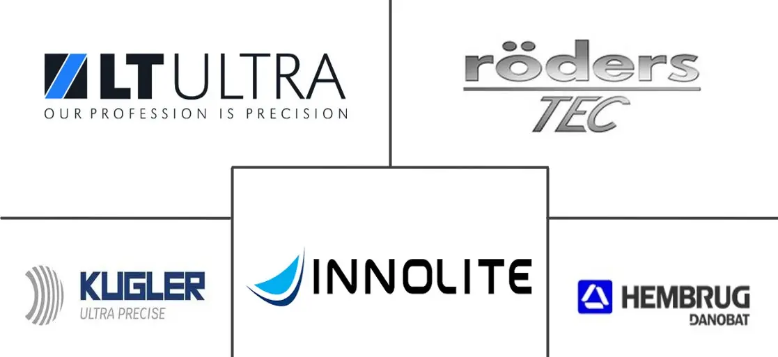 Major players in Ultra-Precision Machining Centers industry