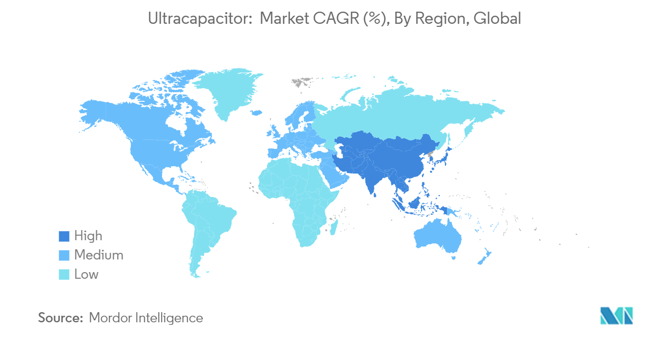 Ultracapacitor Market: Ultracapacitor:  Market CAGR (%), By Region, Global