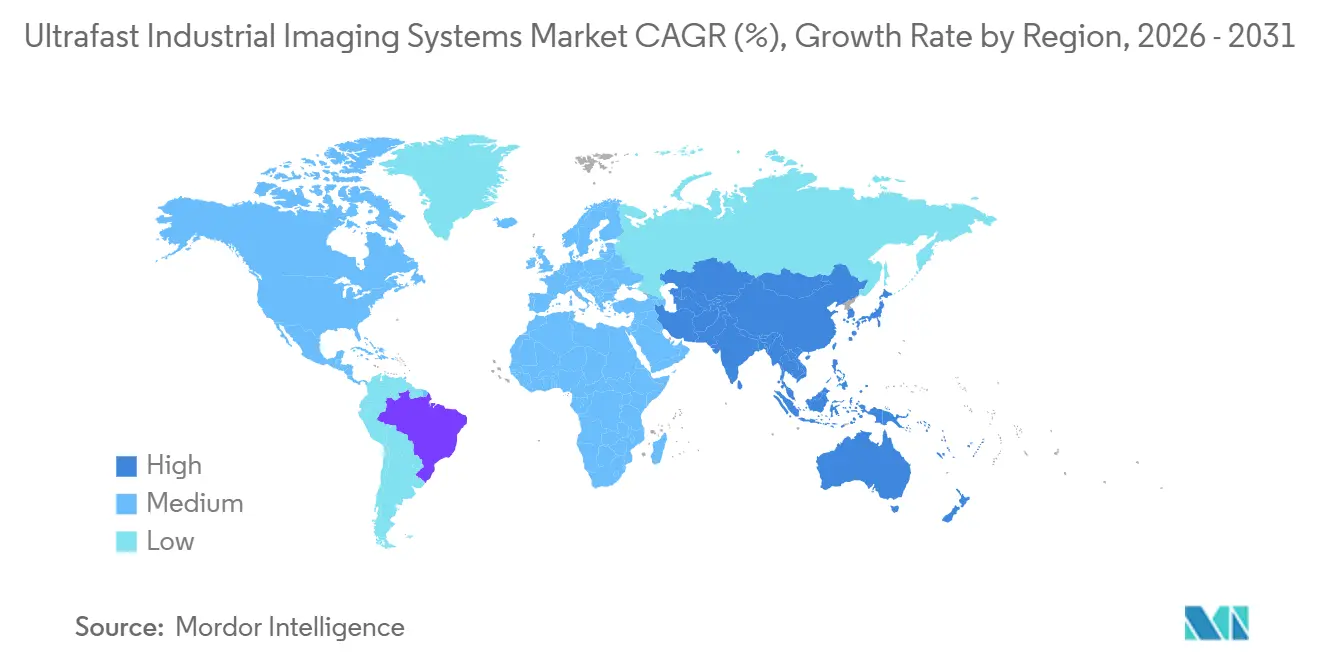 Ultrafast Industrial Imaging Systems Market Growth Rate by Region