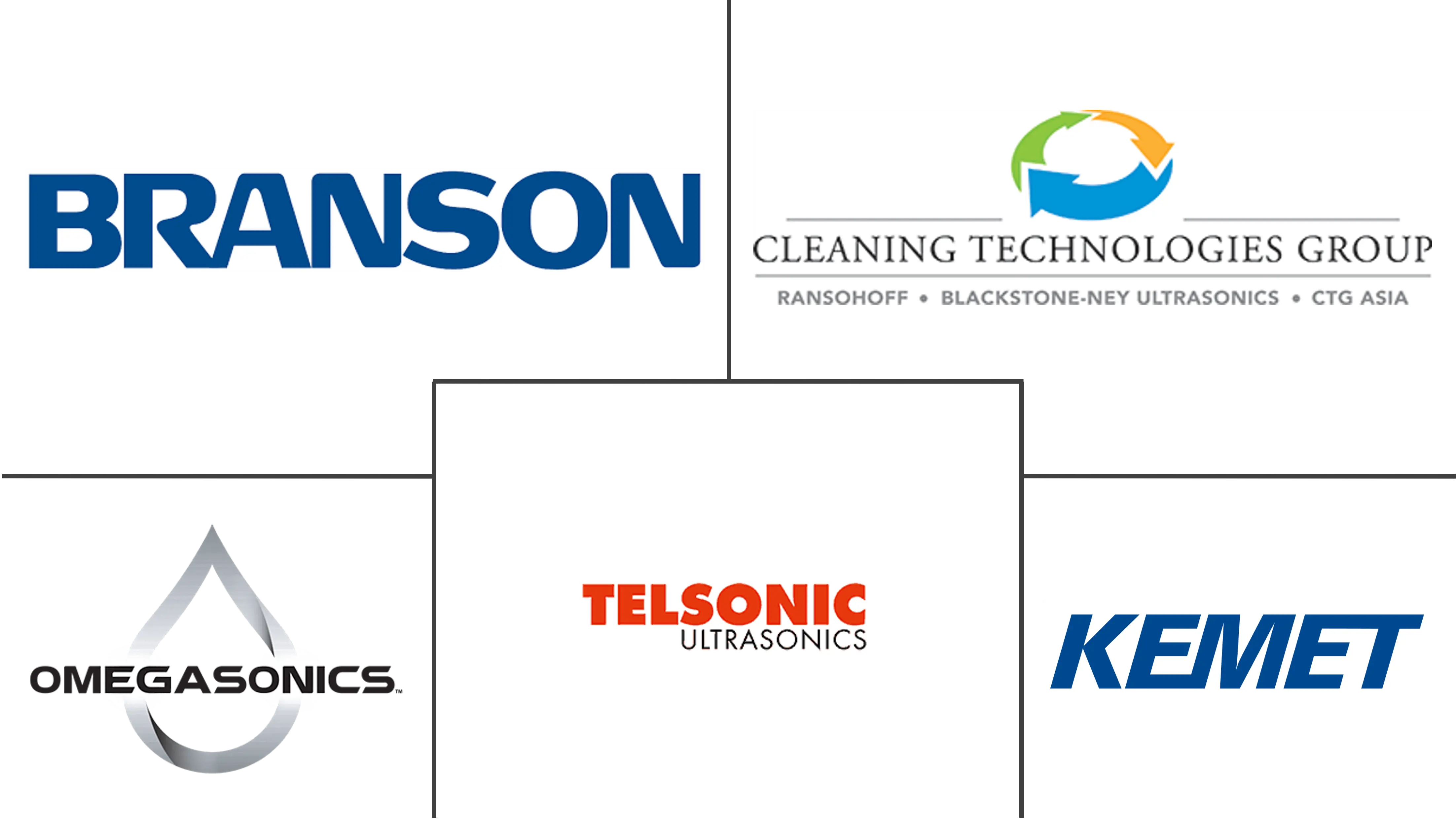 Related Companies Logo