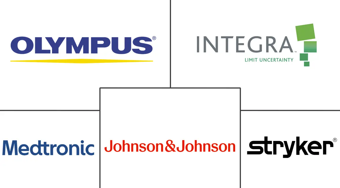 Ultrasonic Scalpel Market Major Players