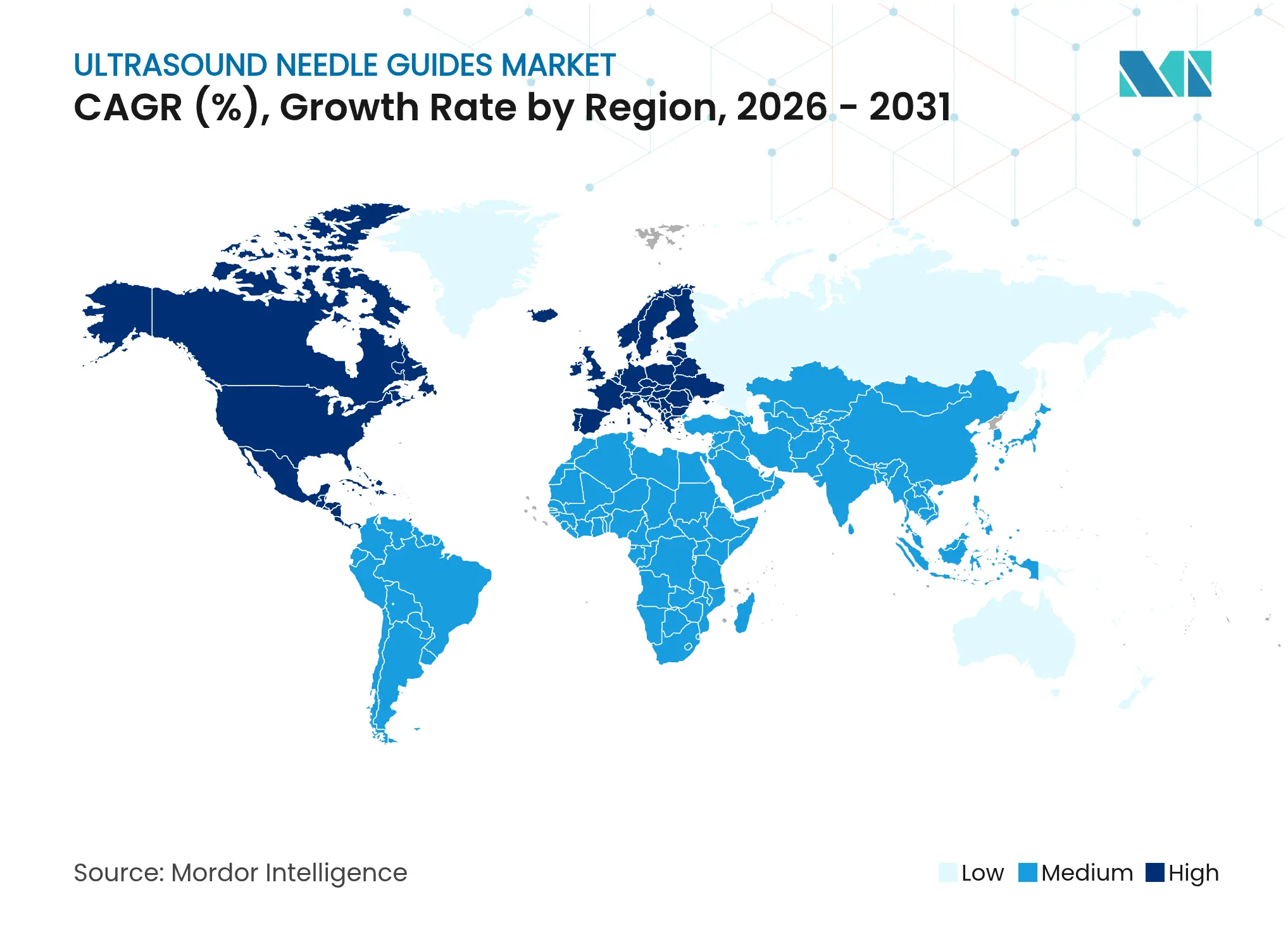 초음파 바늘 가이드 시장 CAGR(%), 지역별 성장률