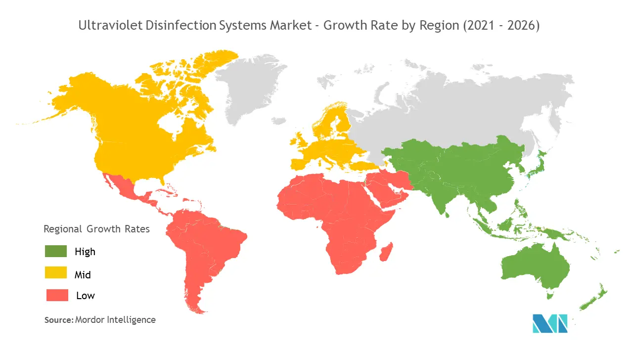 Ultraviolet Disinfection Systems Market- Growth Rate By Region (2021 - 2026)