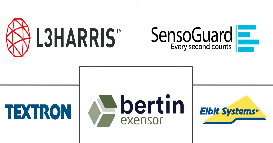 Major players in Unattended Ground Sensors industry