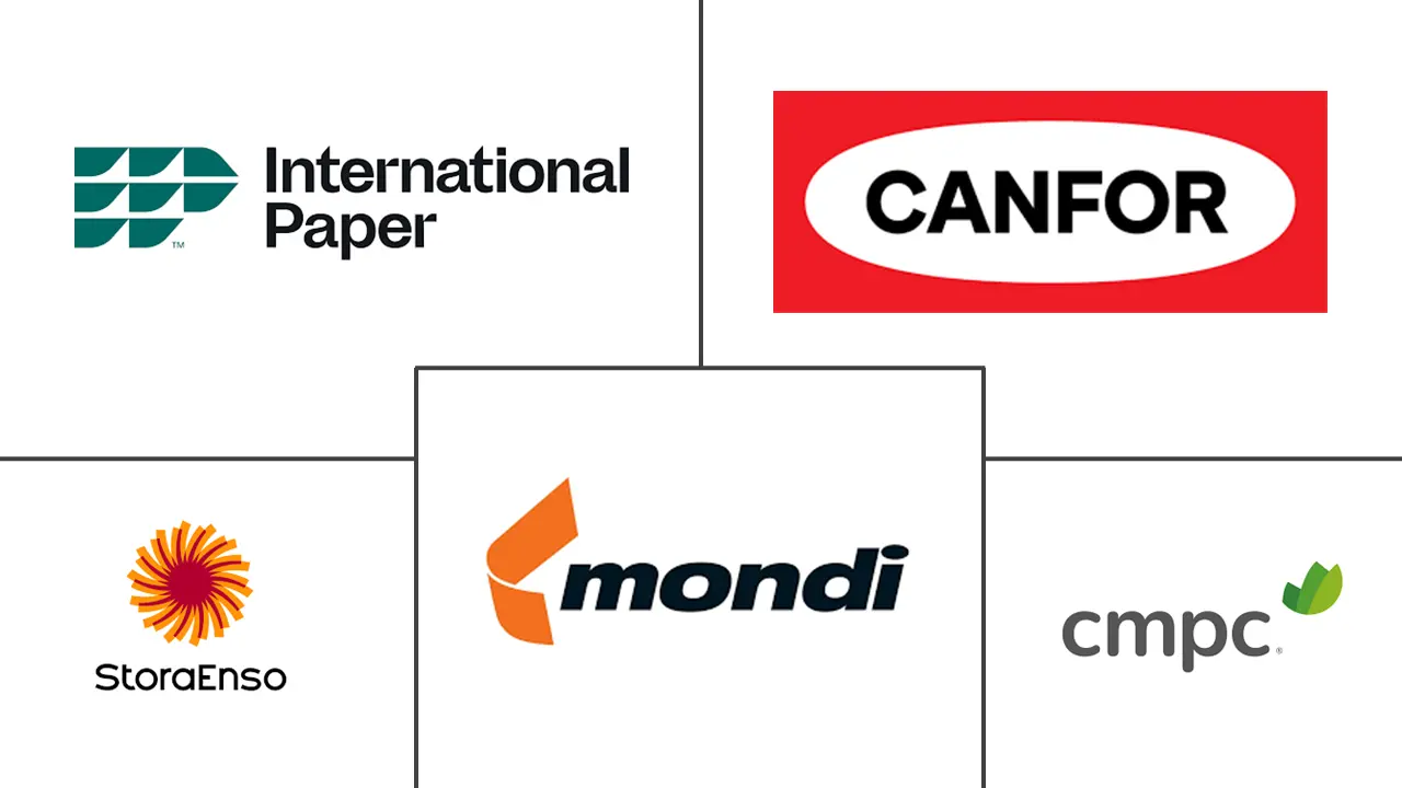 Major players in Unbleached Kraft Pulp industry