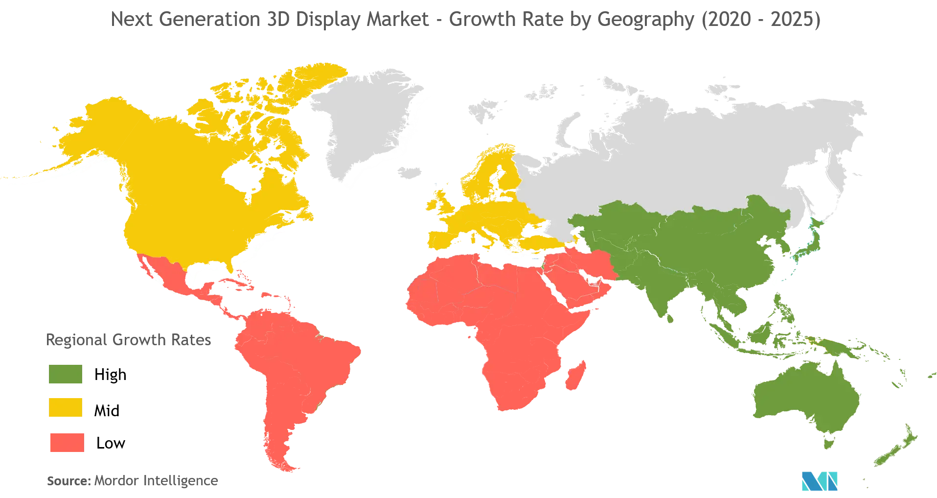 Markt für 3D-Displays der nächsten Generation - Wachstumsrate nach Regionen (2020 - 2025)