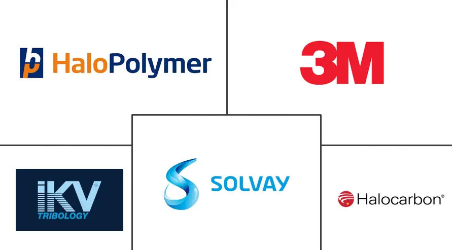 tendencias del mercado de fluidos de ingeniería